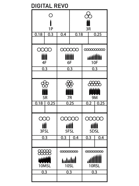 Disposable Plastic Cartridge Revo 1P (0.18) 15pcs